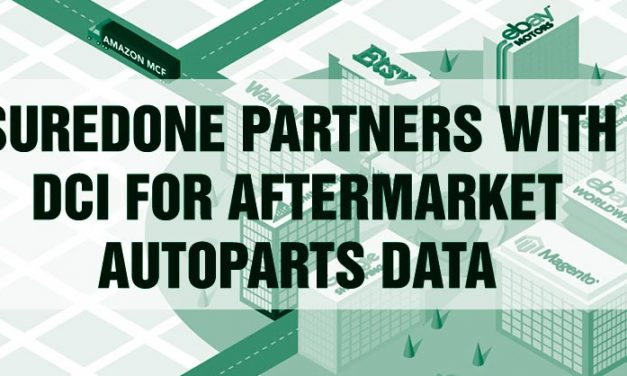 New Solution Provides Easy Method to Add Hundreds of Vendors to Online Automotive Parts Retailer’s Offerings